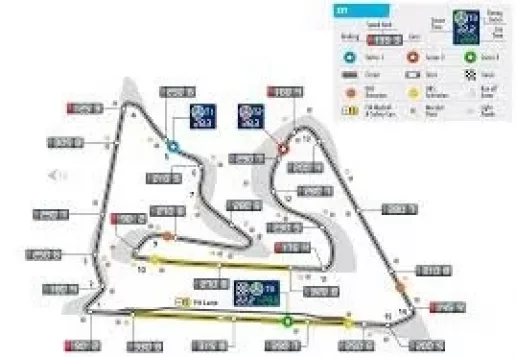 F1 GP Bahrein 2022