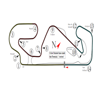 GP Spanje F1 Circuit