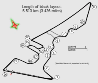 Formule 1 Austin circuit