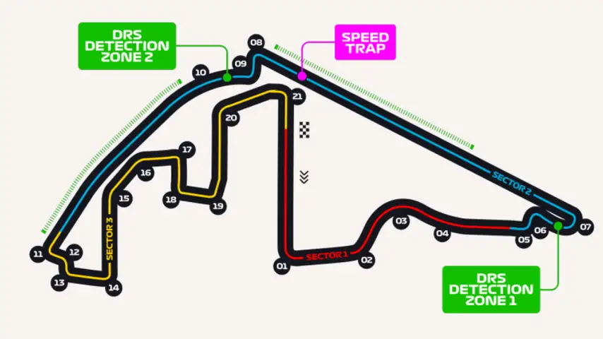 circuit GP Abu Dhabi